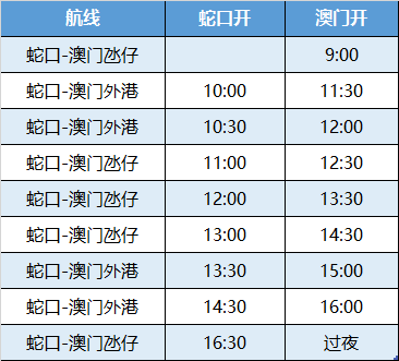 老澳門開獎結(jié)果2025開獎記錄，歷史數(shù)據(jù)與未來展望，澳門彩票開獎結(jié)果及歷史數(shù)據(jù)與未來展望分析