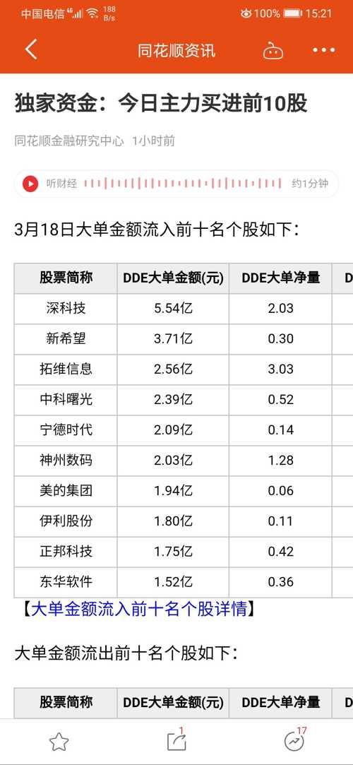 股票網(wǎng)站排名，深度解析與綜合評估，股票網(wǎng)站排名深度解析與綜合評估報告