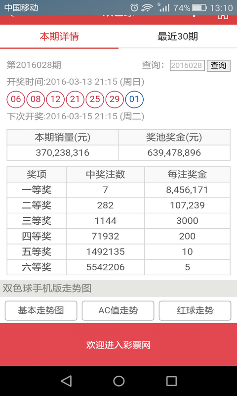 澳門六開彩天天開獎結(jié)果生肖表圖深度解析，澳門六開彩天天開獎結(jié)果生肖表圖詳細解讀