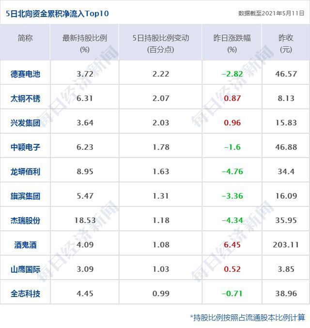 300375股吧的獨(dú)特魅力和機(jī)遇