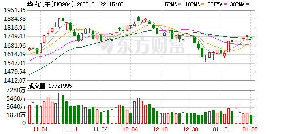 探索東方財富網(wǎng)股吧，股市交流的新天地，東方財富網(wǎng)股吧，股市交流的新天地探索