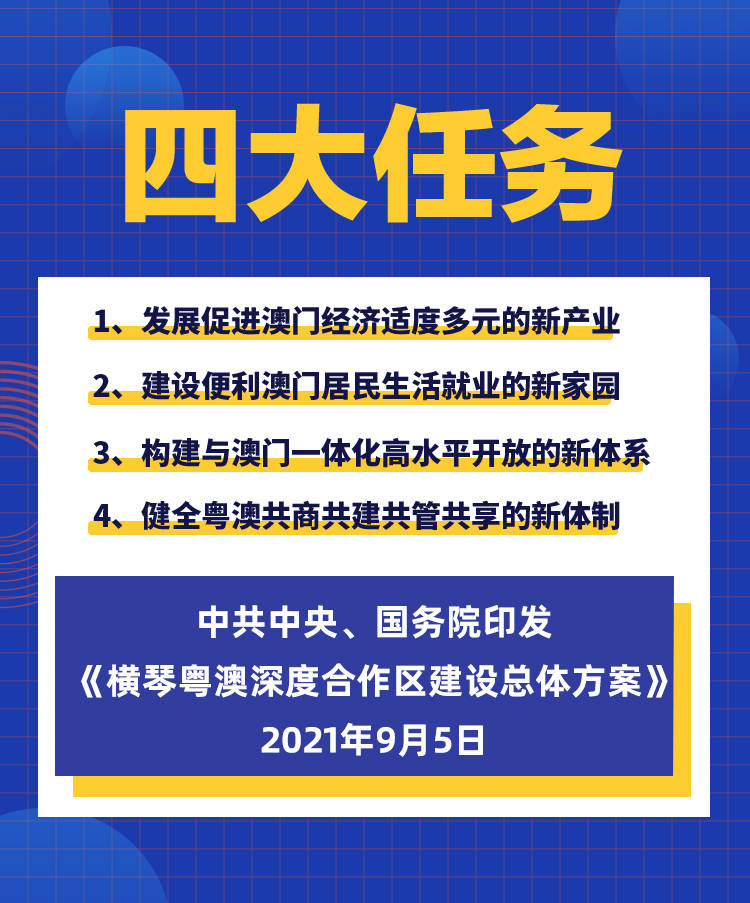 探索未來資訊，關(guān)于新澳正版資料的最新更新（2025年），新澳正版資料最新更新探索，未來資訊概覽（2025年）