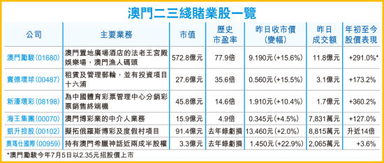 香港澳門六開彩開獎(jiǎng)網(wǎng)站——探索彩票文化的魅力與樂(lè)趣，香港澳門六開彩開獎(jiǎng)網(wǎng)站，彩票文化的魅力與樂(lè)趣探索