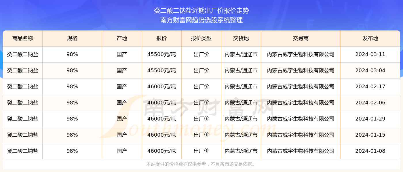 2025年香港彩票開獎結(jié)果實時查詢，便捷、安全的新體驗，2025年香港彩票新體驗，實時查詢開獎結(jié)果，便捷安全一鍵操作