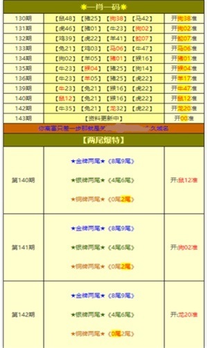 澳門資料大全正版資料下載，探索與啟示（2025版），澳門資料大全正版探索與啟示（2025版）