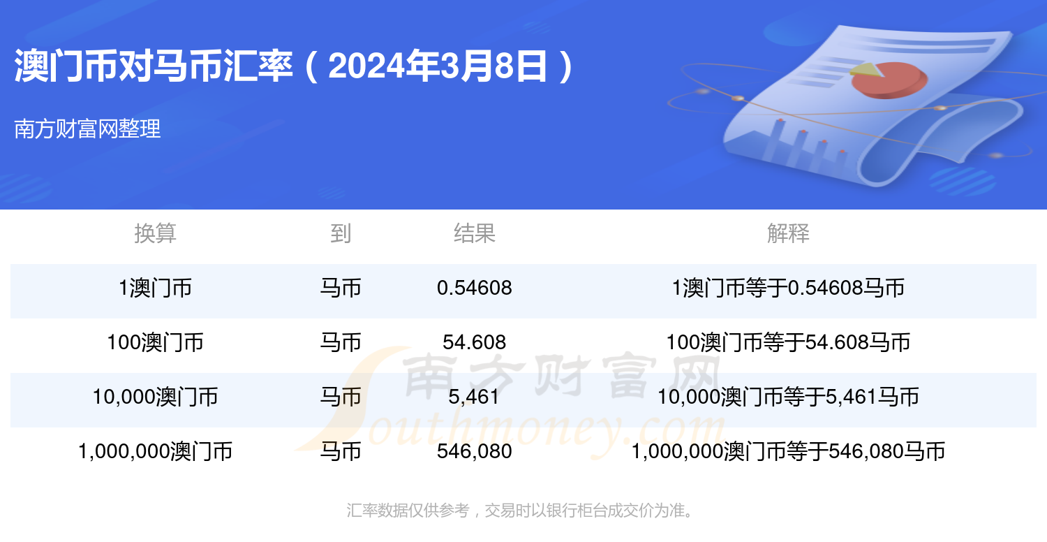 探索未來之門，2024年澳門特馬展望，探索未來之門，展望澳門特馬未來（2024年）