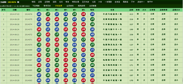 澳門精準(zhǔn)四肖八碼的特點(diǎn)，深度解析與探討，澳門精準(zhǔn)四肖八碼深度解析與特點(diǎn)探討