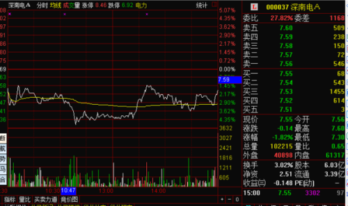 深南電路股票行情分析與展望，深南電路股票行情深度解析與未來展望