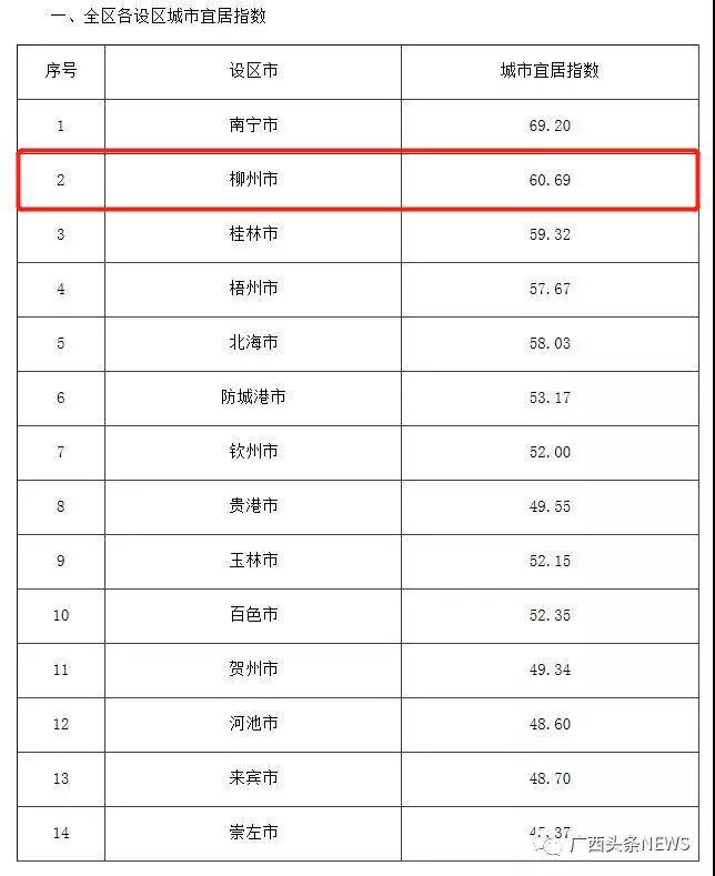 桂林南寧北海旅游順序，一次絕佳的廣西之旅，廣西之旅，桂林南寧北海的絕佳旅游順序探索