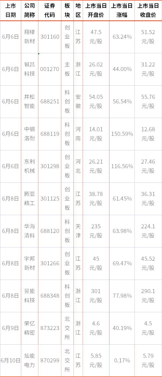 深度解讀000595千股千評，股市中的獨(dú)特視角與精準(zhǔn)分析，深度解讀股市中的獨(dú)特視角與精準(zhǔn)分析——千股千評000595揭秘股市奧秘