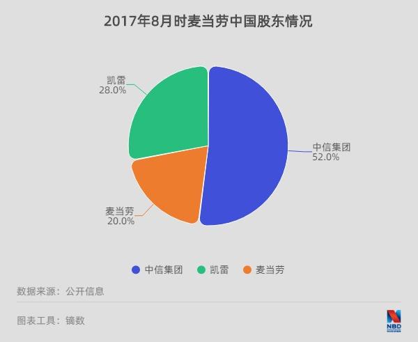 中國(guó)中信股份有限公司，金融巨頭的崛起與未來(lái)展望，中國(guó)中信股份有限公司，金融巨頭的崛起及未來(lái)展望