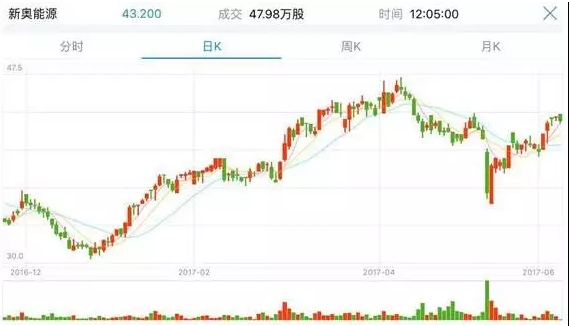 探索香港新奧歷史開獎記錄，走向未來的2025展望，香港新奧歷史開獎記錄探索，2025未來展望