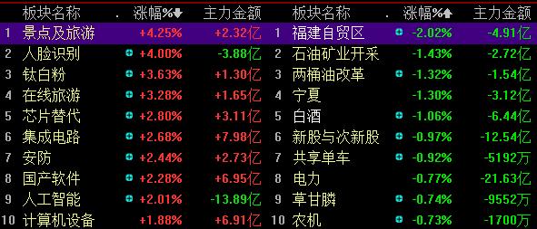 山東金泰股吧，探索與機(jī)遇并存的投資領(lǐng)域，山東金泰股吧，投資領(lǐng)域的探索與機(jī)遇并存之道