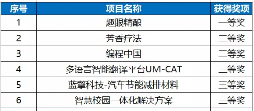 澳門六開獎(jiǎng)結(jié)果2025年開獎(jiǎng)，探索與期待，澳門六開獎(jiǎng)結(jié)果揭曉，探索與期待的新篇章（2025年開獎(jiǎng)）