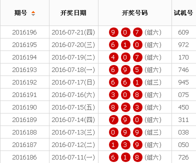 揭秘王中王開(kāi)獎(jiǎng)最新玄機(jī)，數(shù)字組合77777與88888的奧秘，揭秘王中王開(kāi)獎(jiǎng)數(shù)字奧秘，77777與88888的玄機(jī)探索