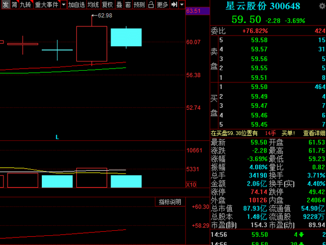 龍頭股份公司簡介，引領(lǐng)行業(yè)，鑄就卓越，龍頭股份，引領(lǐng)行業(yè)先鋒，鑄就卓越典范