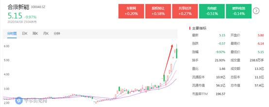 金健米業(yè)股票深度解析