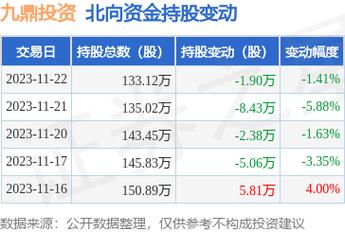 探索600059股吧的獨(dú)特魅力與價(jià)值，揭秘600059股吧的獨(dú)特魅力與投資價(jià)值