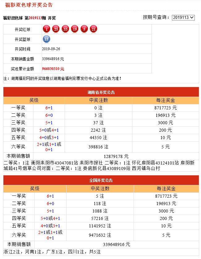 澳門六開獎結(jié)果2025年開獎及其影響，澳門六開獎結(jié)果揭曉，2025年開獎?wù)雇捌錆撛谟绊? class=