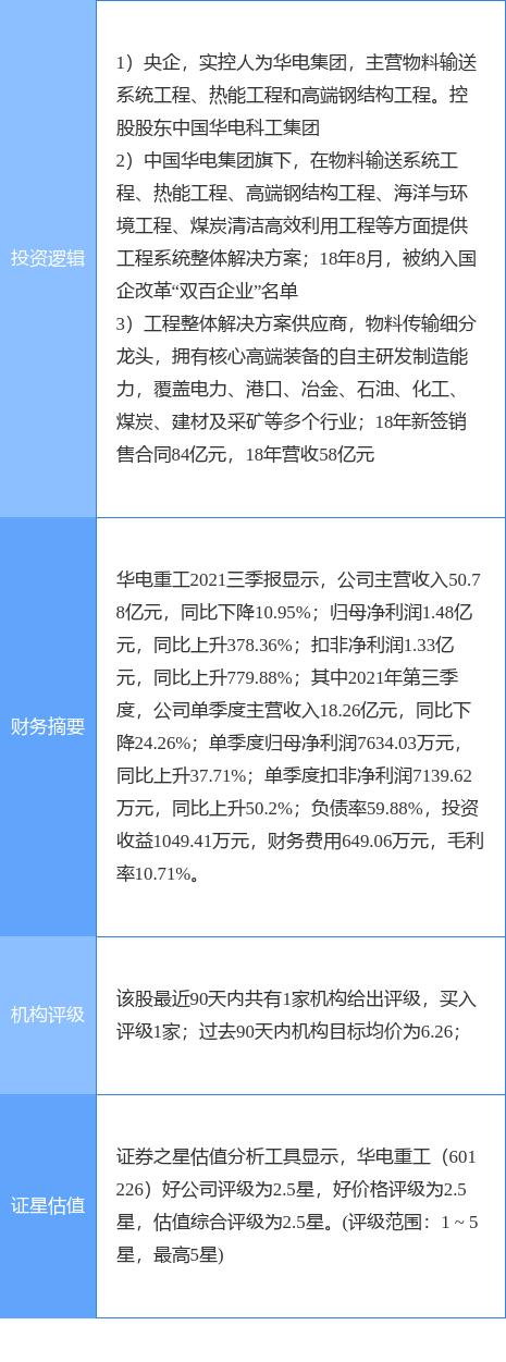 中國重工換股后不到一手，機遇與挑戰(zhàn)并存，中國重工換股后的機遇與挑戰(zhàn)，一手之差，未來可期