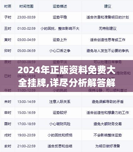 邁向2025年正版資料免費共享的未來，邁向2025年正版資料免費共享的時代