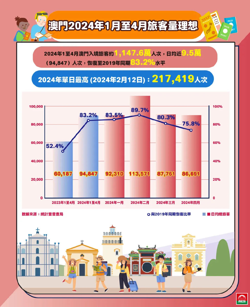 探索澳門正版資料的世界，2025年的新展望，澳門正版資料探索之旅，展望2025年的新篇章