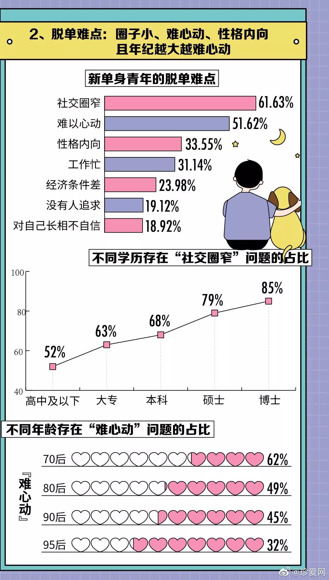 探索最佳單身交友網(wǎng)站，哪個(gè)更適合你？，探索最佳單身交友網(wǎng)站，哪個(gè)平臺(tái)更適合你？