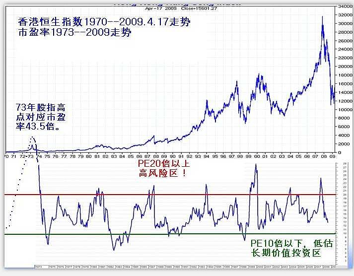 香港綜合出號(hào)走勢(shì)圖，探索與解析，香港綜合出號(hào)走勢(shì)圖的深度探索與解析