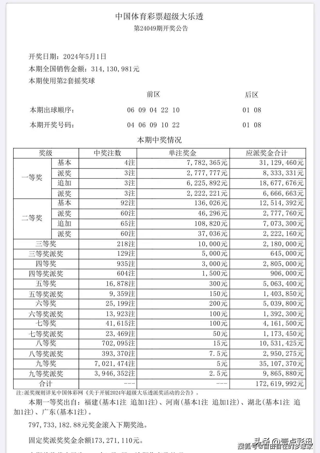 新澳門六開彩開獎(jiǎng)結(jié)果2020年，回顧與解析，澳門六開彩開獎(jiǎng)結(jié)果回顧與解析，聚焦2020年數(shù)據(jù)