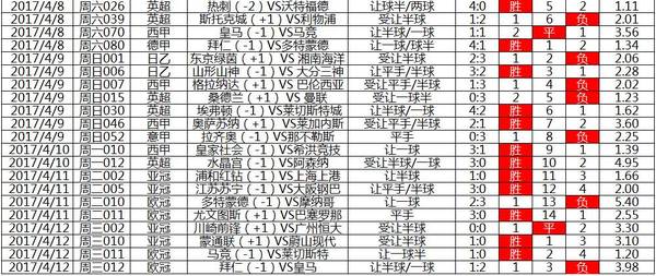 澳門六開獎結(jié)果走勢圖表深度解析，澳門六開獎結(jié)果走勢圖表全面深度解析