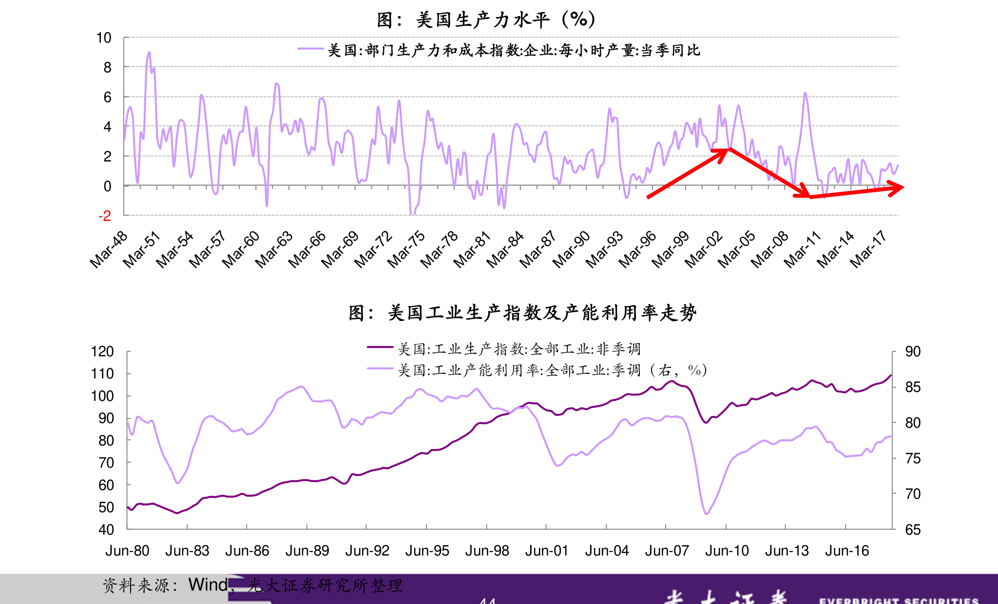 中國交建股票代碼，探索企業(yè)價(jià)值與發(fā)展前景，中國交建股票代碼，探索企業(yè)價(jià)值與發(fā)展前景展望