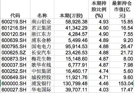 國電電力股票600795