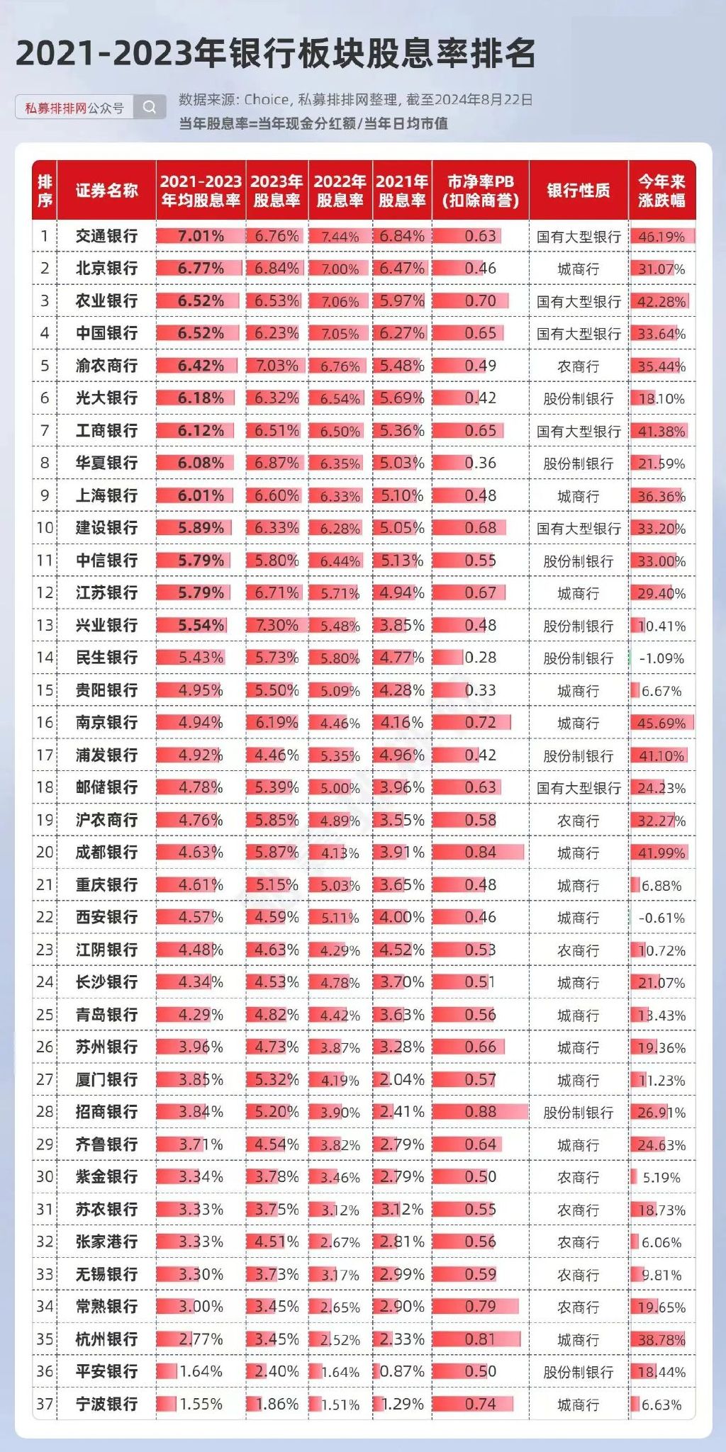 銀行板塊，探索、發(fā)展與挑戰(zhàn)，銀行板塊，探索發(fā)展之路，迎接挑戰(zhàn)未來(lái)