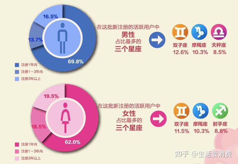 世紀佳緣相親網(wǎng)站的可靠性評估，世紀佳緣相親網(wǎng)站可靠性評估報告