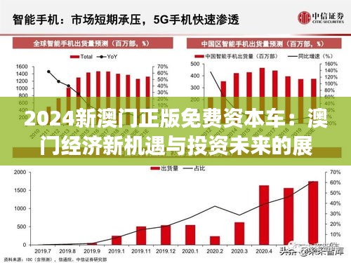 探索未來的資本車，澳門正版免費(fèi)資本車的發(fā)展與展望（2025），澳門資本車未來展望，探索發(fā)展與展望（2025版）