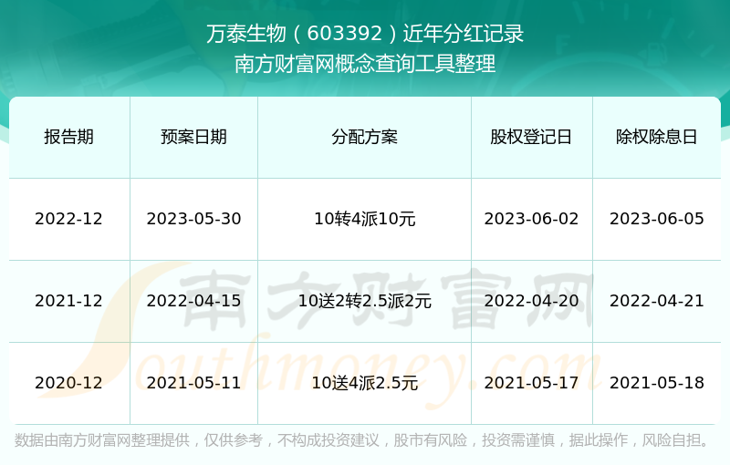 探索603392股吧的獨(dú)特魅力與挑戰(zhàn)，探索603392股吧的獨(dú)特魅力與機(jī)遇挑戰(zhàn)并存