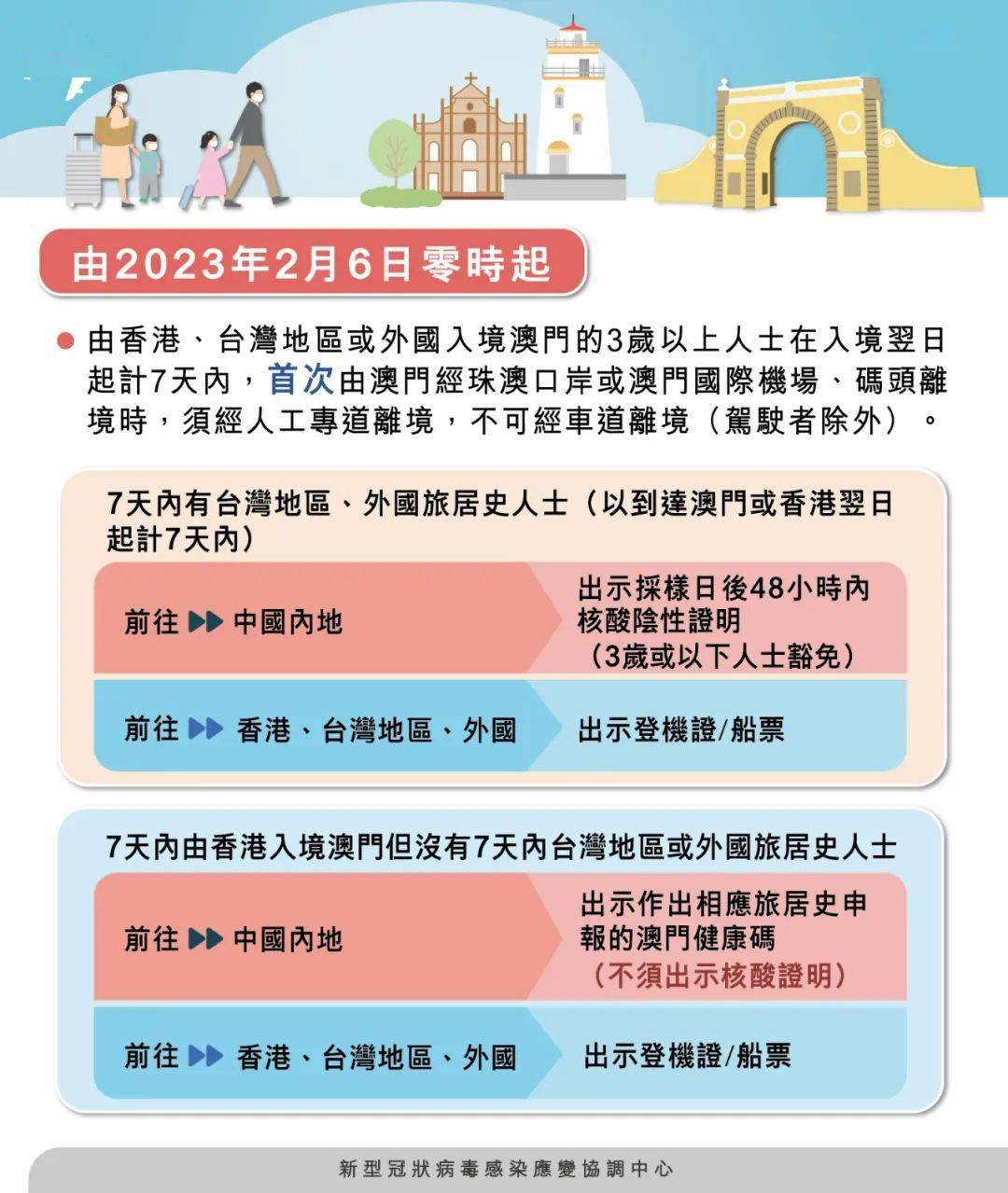 澳門四肖八碼期期準免費公開，揭示背后的真相與風險，澳門四肖八碼期期準背后的真相與風險揭秘