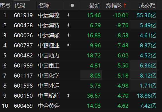 中國動力股票00476，市場潛力與未來展望，中國動力股票00476市場潛力及未來展望分析