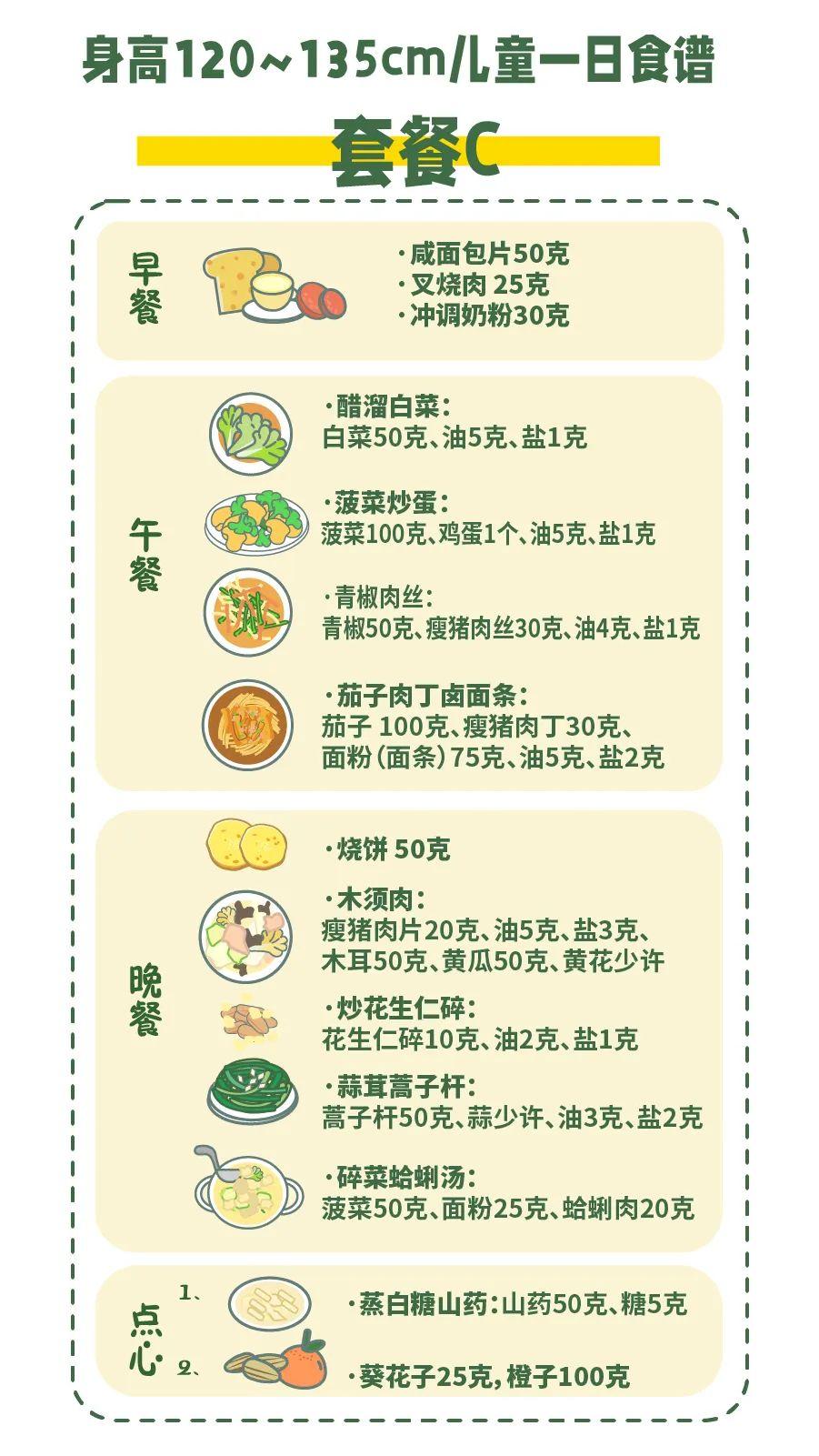 3-10歲兒童營養(yǎng)食譜，健康成長的關(guān)鍵，3-10歲兒童營養(yǎng)食譜，健康成長的關(guān)鍵秘訣