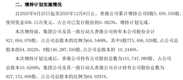 鄂爾多斯股票的投資價(jià)值分析，是否可以持有？，鄂爾多斯股票投資價(jià)值深度解析，持有還是放手？