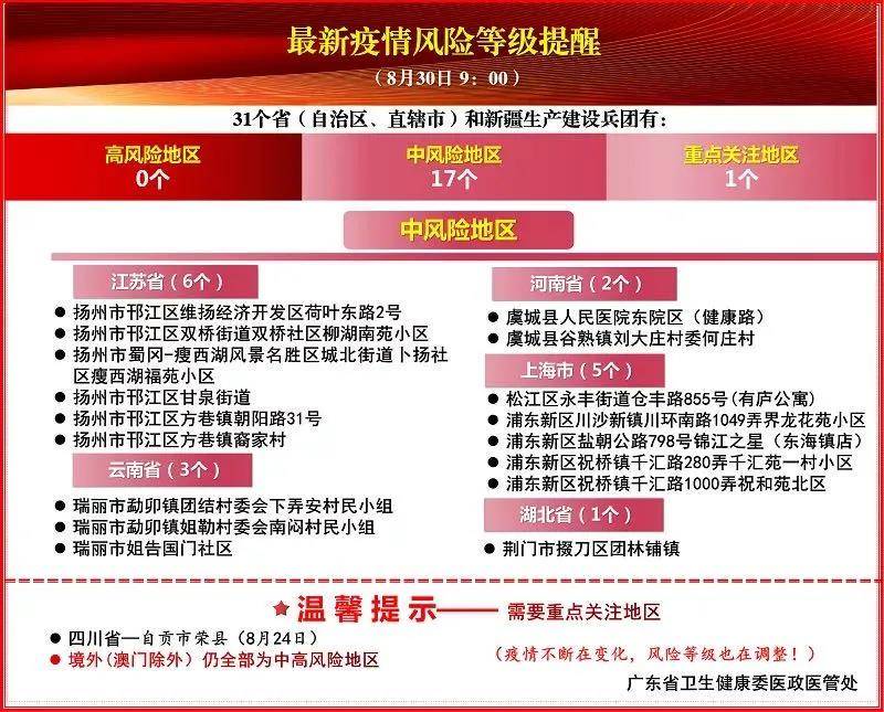 新澳2025正版資料免費公開，探索與啟示，新澳2025正版資料免費公開，探索之旅與啟示