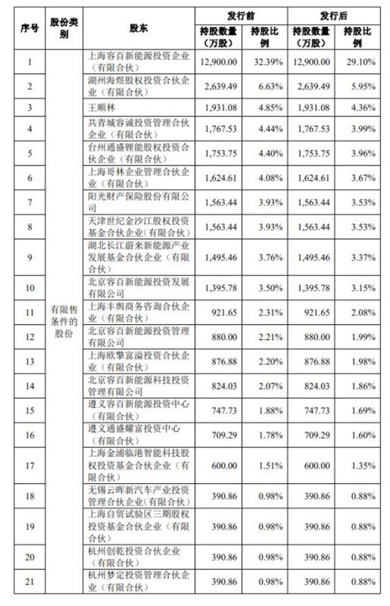 卓翼科技股份有限公司，創(chuàng)新科技，翱翔未來的卓越力量，卓翼科技，創(chuàng)新力量翱翔未來，卓越科技引領(lǐng)風(fēng)潮