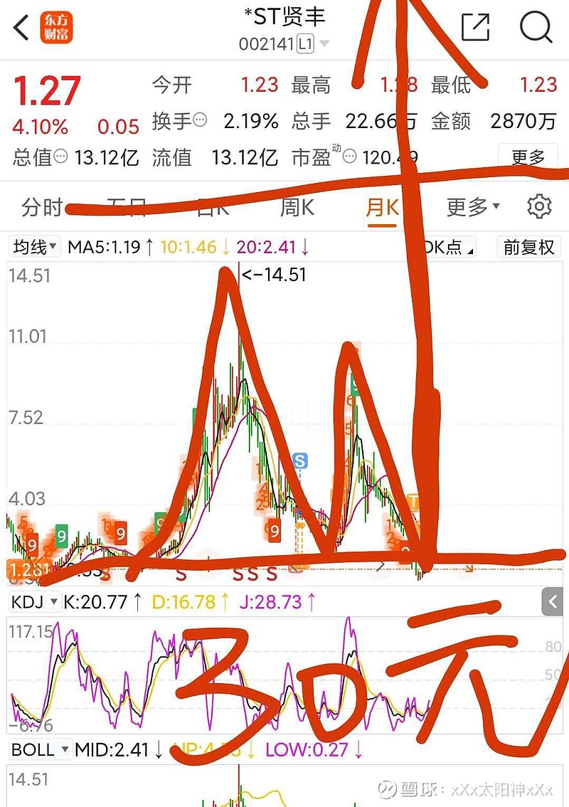 賢豐控股重組之路，探尋企業(yè)轉(zhuǎn)型與成長的新機遇，賢豐控股重組之路，探尋企業(yè)轉(zhuǎn)型與成長的新機遇之旅