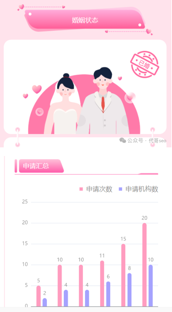 個(gè)人婚姻信息查詢系統(tǒng)APP，探索現(xiàn)代婚姻信息管理的創(chuàng)新工具，個(gè)人婚姻信息查詢系統(tǒng)APP，現(xiàn)代婚姻管理的創(chuàng)新工具探索