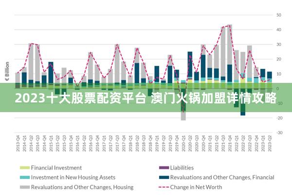 澳門今晚的開獎結(jié)果預(yù)測與探討——以2025年為背景，澳門未來開獎趨勢預(yù)測與探討，以2025年為背景分析今晚開獎結(jié)果