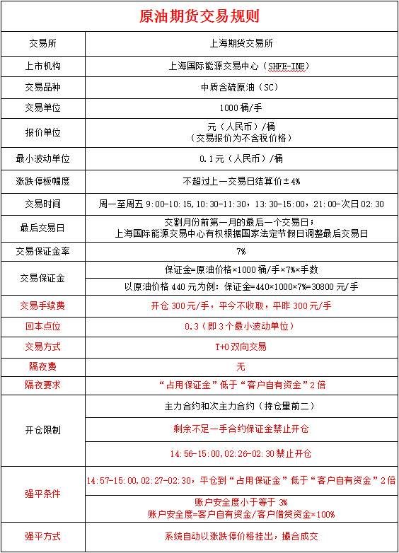 期貨開戶需要多少錢——全面解析期貨開戶費(fèi)用結(jié)構(gòu)，全面解析期貨開戶費(fèi)用結(jié)構(gòu)，開戶需要多少錢？