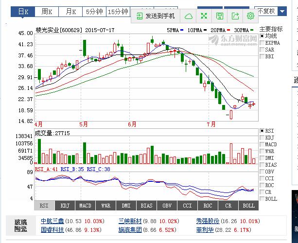 股票002482深度解析