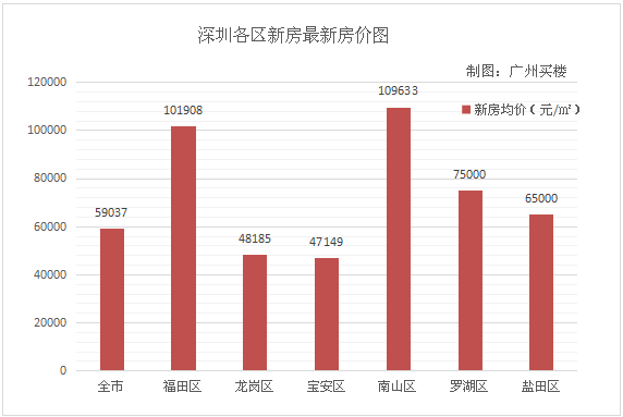 澳門(mén)彩票的未來(lái)展望，探索2025新澳門(mén)最快開(kāi)獎(jiǎng)號(hào)碼的奧秘，澳門(mén)彩票未來(lái)展望，探索2025新澳門(mén)開(kāi)獎(jiǎng)號(hào)碼奧秘