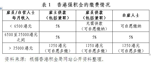 香港資料大全正版資料2025年免費(fèi)，探索與發(fā)現(xiàn)，香港資料探索與發(fā)現(xiàn)，2025年正版資料大全免費(fèi)揭秘