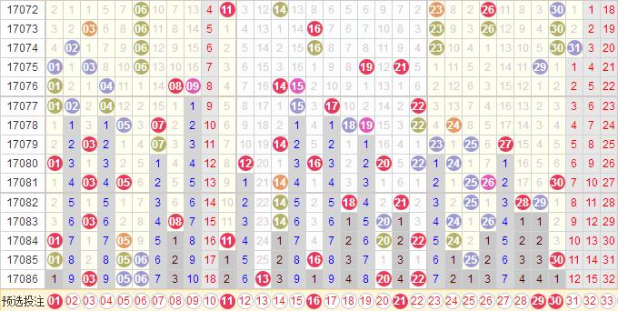 新澳門(mén)彩出號(hào)綜合走勢(shì)分析，澳門(mén)彩票出號(hào)走勢(shì)綜合解析